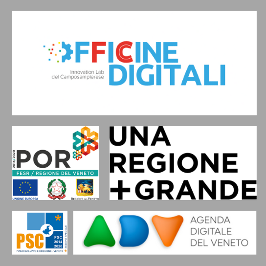 POR FESR 2014-2020 Asse 2. Agenda digitale